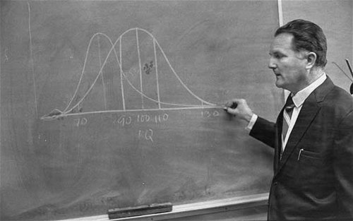 Jensen And The Two Bell Curves