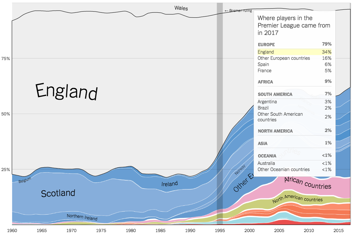Screenshot 2017-12-30 23.32.54
