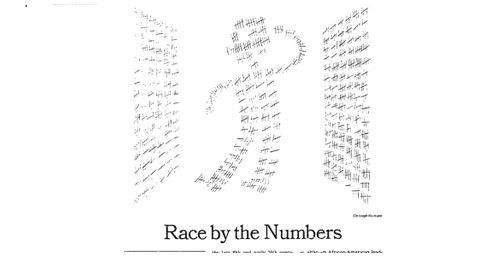 raceby